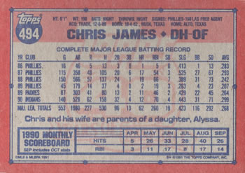 1991 Topps #494 Chris James Back
