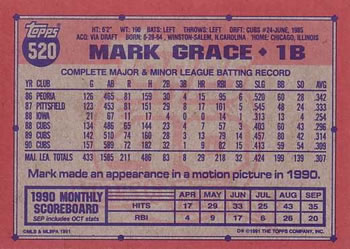 1991 Topps #520 Mark Grace Back