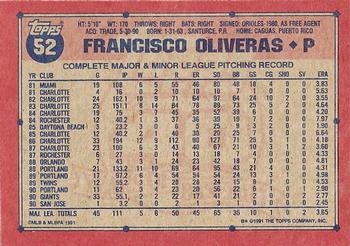 1991 Topps #52 Francisco Oliveras Back
