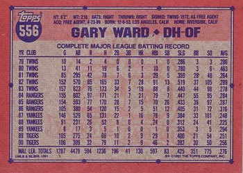 1991 Topps #556 Gary Ward Back