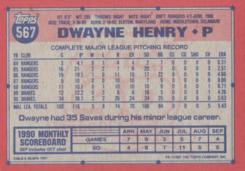1991 Topps #567 Dwayne Henry Back