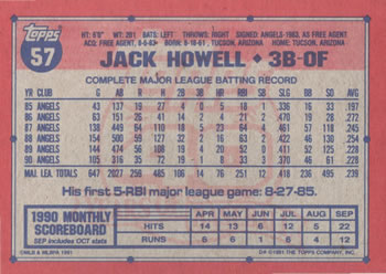 1991 Topps #57 Jack Howell Back