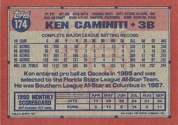 1991 Topps #174 Ken Caminiti Back