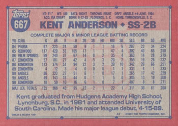 1991 Topps #667 Kent Anderson Back