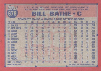 1991 Topps #679 Bill Bathe Back
