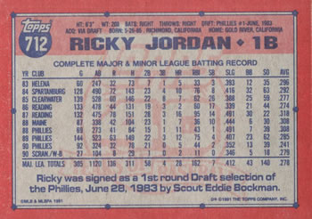 1991 Topps #712 Ricky Jordan Back
