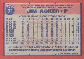 1991 Topps #71 Jim Acker Back