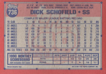 1991 Topps #736 Dick Schofield Back