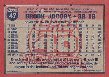 1991 Topps #47 Brook Jacoby Back