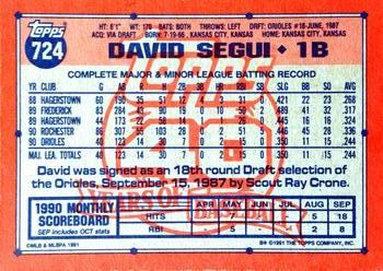 1991 Topps #724 David Segui Back