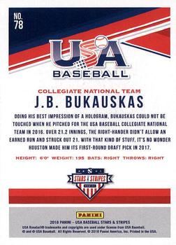 2018 Panini USA Baseball Stars & Stripes #78 J.B. Bukauskas Back