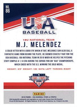 2018 Panini USA Baseball Stars & Stripes #86 M.J. Melendez Back