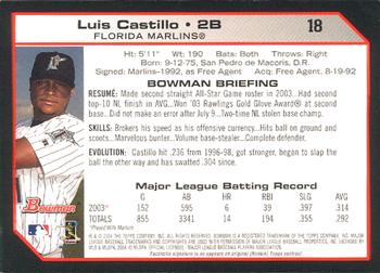 2004 Bowman #18 Luis Castillo Back