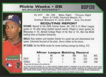 2004 Bowman Draft Picks & Prospects - Chrome #BDP138 Rickie Weeks Back