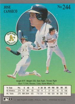 1991 Ultra #244 Jose Canseco Back