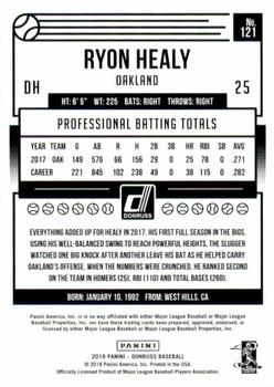 2018 Donruss - Teal #121 Ryon Healy Back