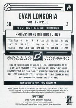 2018 Donruss - Gold Press Proof #179 Evan Longoria Back