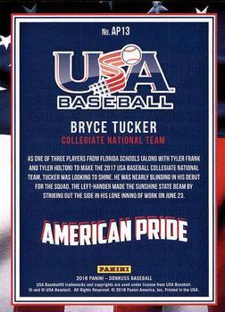 2018 Donruss - American Pride Blue #AP13 Bryce Tucker Back