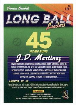 2018 Donruss - Long Ball Leaders Blue #LBL3 J.D. Martinez Back