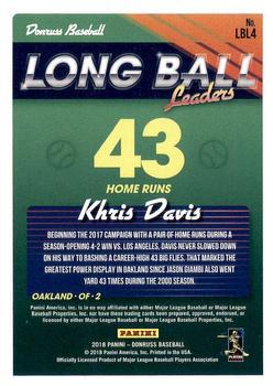 2018 Donruss - Long Ball Leaders Green #LBL4 Khris Davis Back