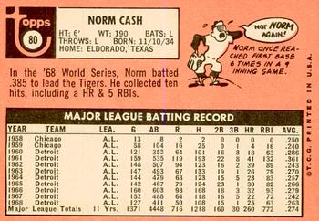 2018 Topps Heritage - 50th Anniversary Buybacks #80 Norm Cash Back