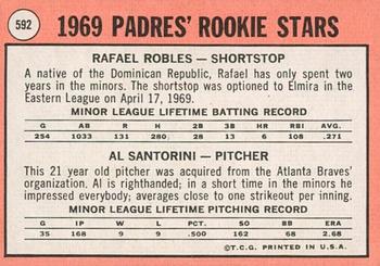 2018 Topps Heritage - 50th Anniversary Buybacks #592 Padres 1969 Rookie Stars Rafael Robles / Al Santorini Back