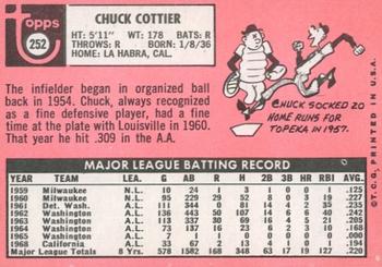2018 Topps Heritage - 50th Anniversary Buybacks #252 Chuck Cottier Back