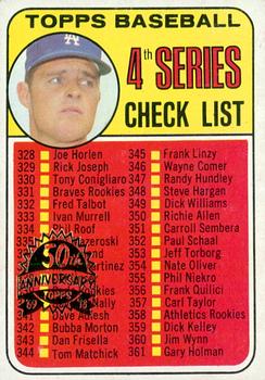 2018 Topps Heritage - 50th Anniversary Buybacks #314 4th Series Checklist 328-415 Front