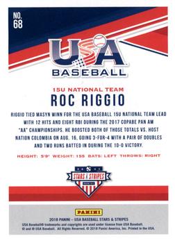 2018 Panini USA Baseball Stars & Stripes - Longevity #68 Roc Riggio Back