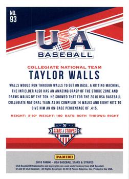 2018 Panini USA Baseball Stars & Stripes - Longevity #93 Taylor Walls Back
