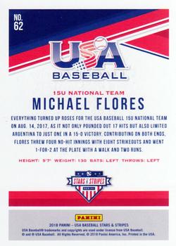 2018 Panini USA Baseball Stars & Stripes - Longevity Base #62 Michael Flores Back