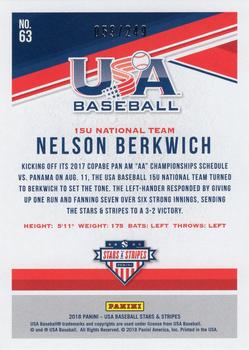 2018 Panini USA Baseball Stars & Stripes - Longevity Base Ruby #63 Nelson Berkwich Back