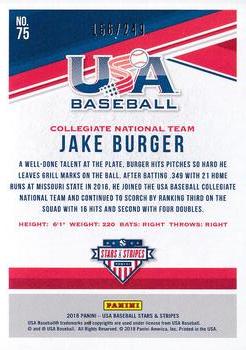2018 Panini USA Baseball Stars & Stripes - Longevity Base Ruby #75 Jake Burger Back