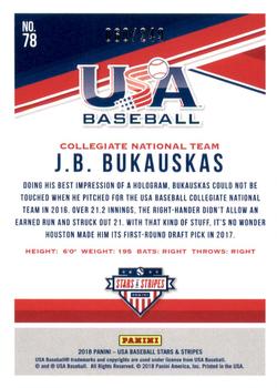 2018 Panini USA Baseball Stars & Stripes - Longevity Base Ruby #78 J.B. Bukauskas Back