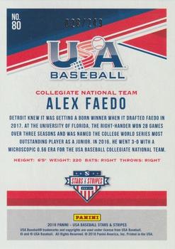 2018 Panini USA Baseball Stars & Stripes - Longevity Base Ruby #80 Alex Faedo Back