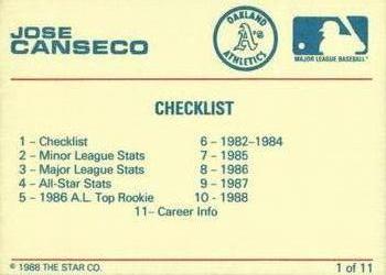 1988 Star Jose Canseco Bay Bombers Series #1 Jose Canseco Back