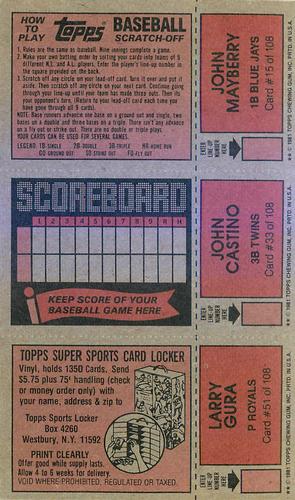 1981 Topps Scratch-Offs - Panels #15 / 33 / 51 John Mayberry / John Castino / Larry Gura Back
