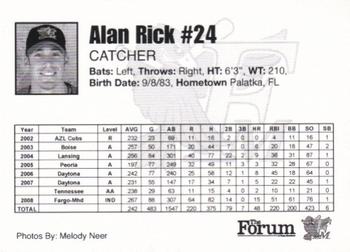 2009 Fargo-Moorhead RedHawks #NNO Alan Rick Back