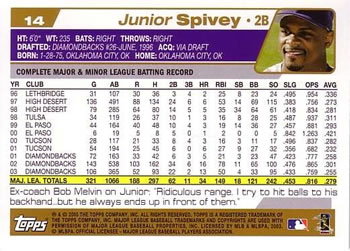 2004 Topps #14 Junior Spivey Back