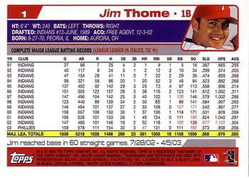 2004 Topps #1 Jim Thome Back