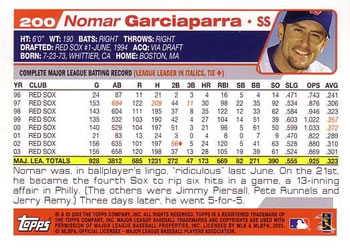 2004 Topps #200 Nomar Garciaparra Back