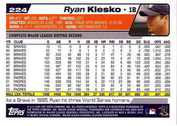 2004 Topps #224 Ryan Klesko Back