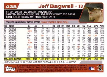 2004 Topps #438 Jeff Bagwell Back