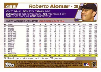 2004 Topps #456 Roberto Alomar Back