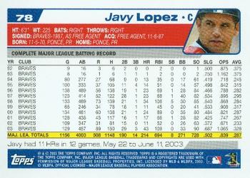 2004 Topps #78 Javy Lopez Back