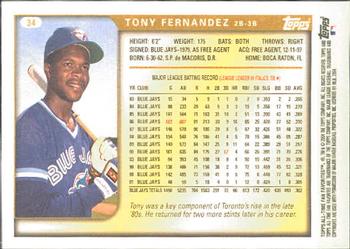2004 Topps All-Time Fan Favorites #34 Tony Fernandez Back