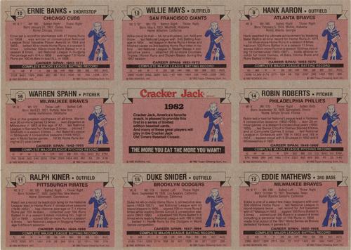 1982 Topps Cracker Jack - Panels #NNO National League (Hank Aaron / Ernie Banks / Ralph Kiner / Eddie Mathews / Willie Mays / Robin Roberts / Duke Snider / Warren Spahn) Back