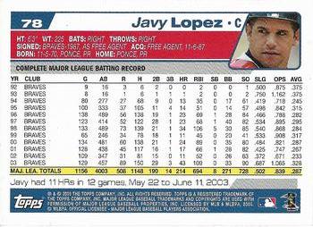 2004 Topps 1st Edition #78 Javy Lopez Back