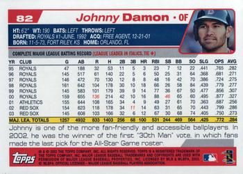 2004 Topps 1st Edition #82 Johnny Damon Back