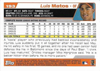 2004 Topps 1st Edition #193 Luis Matos Back